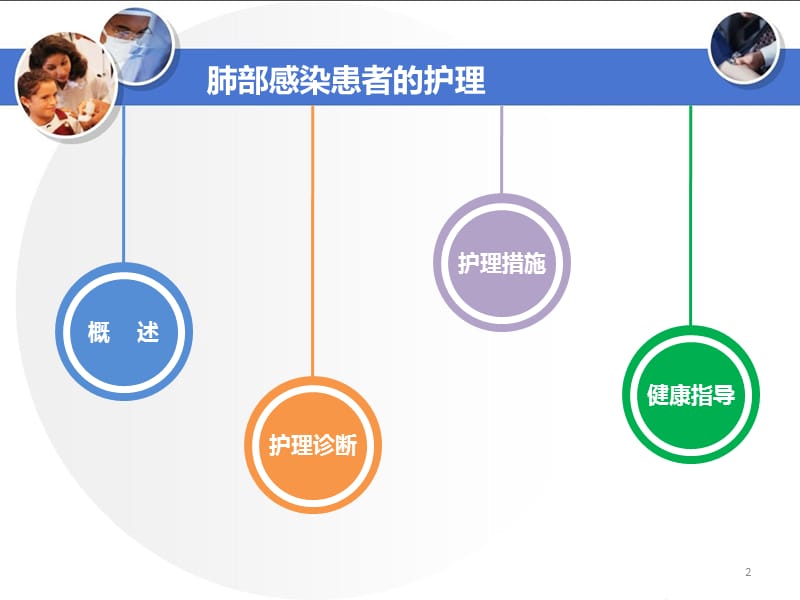 肺部感染患者的护理ppt课件_第2页