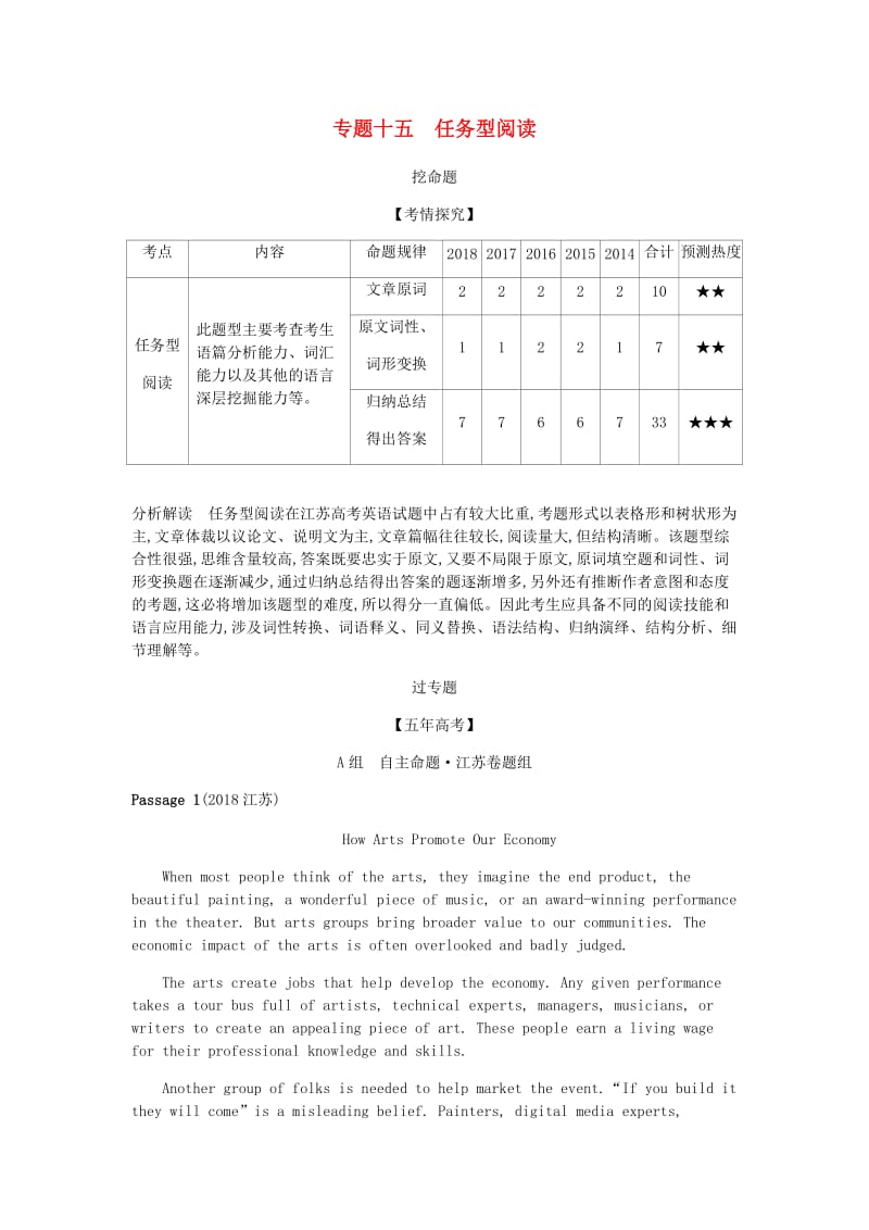 江苏省2020年高考英语总复习 专题十五 任务型阅读学案（含解析）.docx_第1页