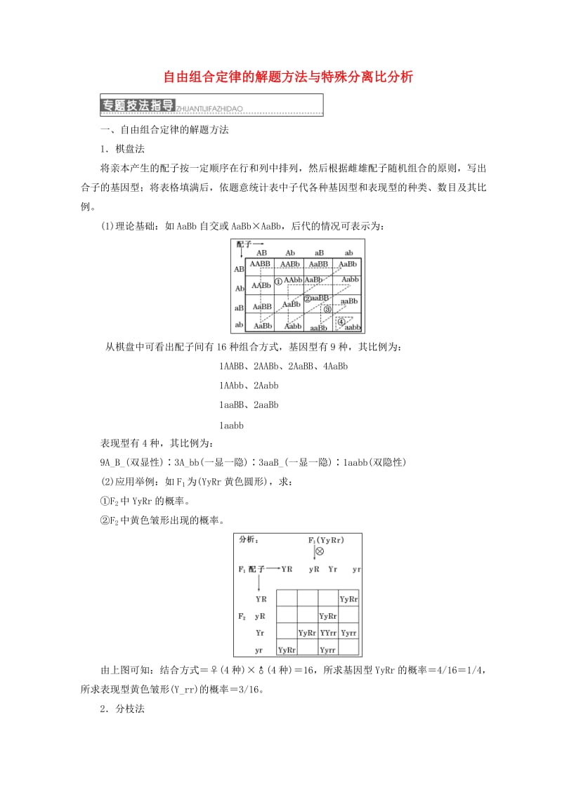 浙江专版2018年高中生物第一章孟德尔定律小专题大智慧自由组合定律的解题方法与特殊分离比分析学案浙科版必修2 .doc_第1页