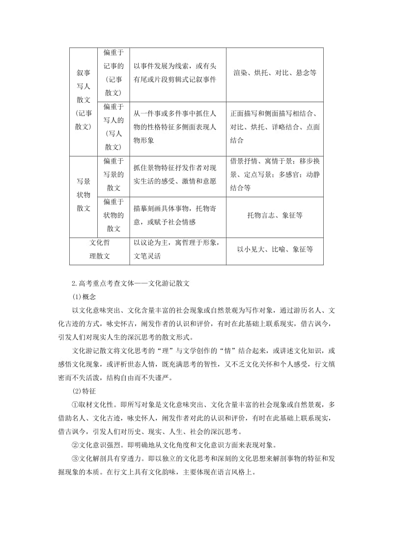 （浙江专用）2020版高考语文一轮复习 第三部分 文学类小说阅读 专题十七 文学类阅读 散文阅读Ⅰ整体阅读 读懂比答题更重要试题.docx_第2页