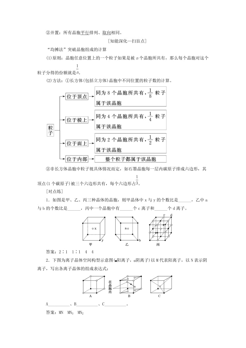 江苏专版2020版高考化学一轮复习专题九第三十四讲晶体结构与性质学案含解析.doc_第2页