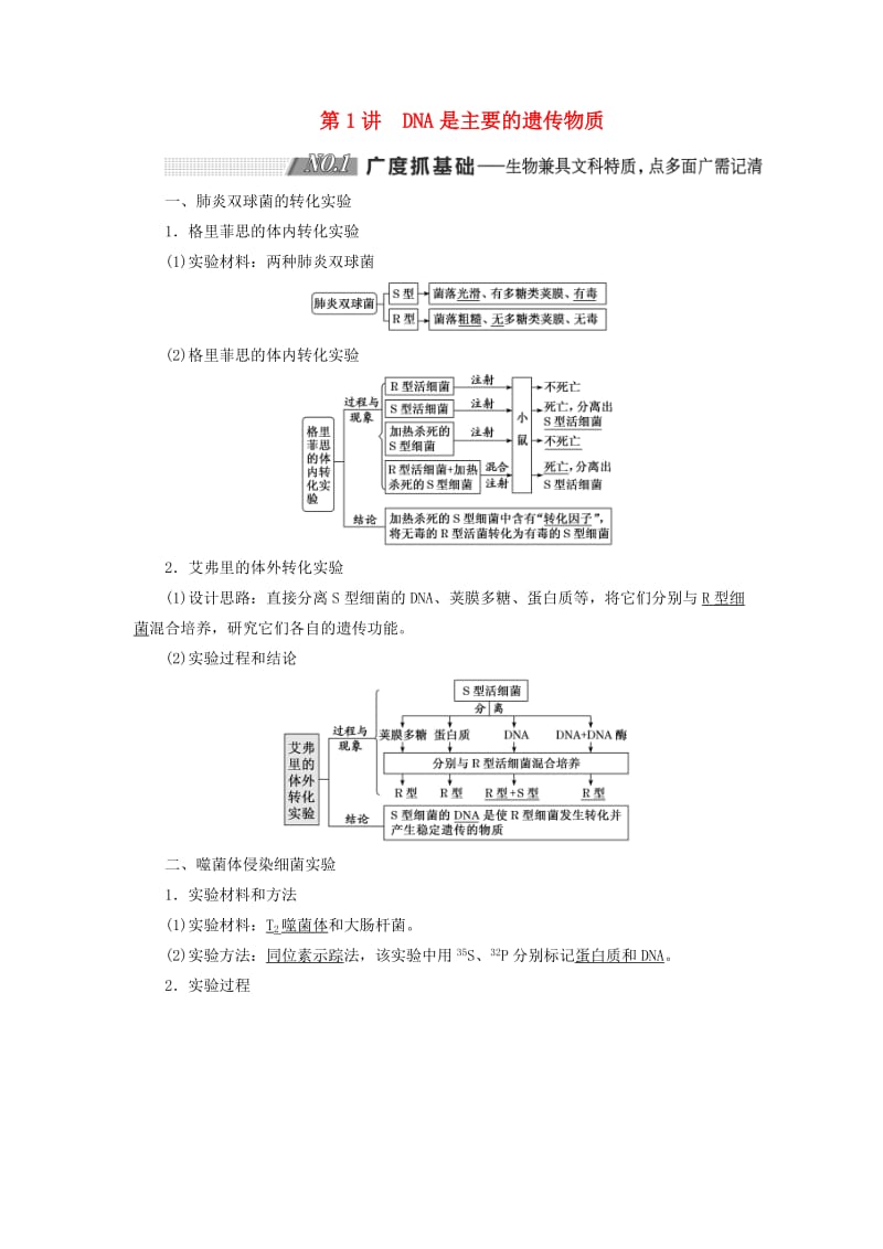 （通用版）2020版高考生物一轮复习 第二单元 第1讲 DNA是主要的遗传物质学案（含解析）（必修2）.doc_第1页