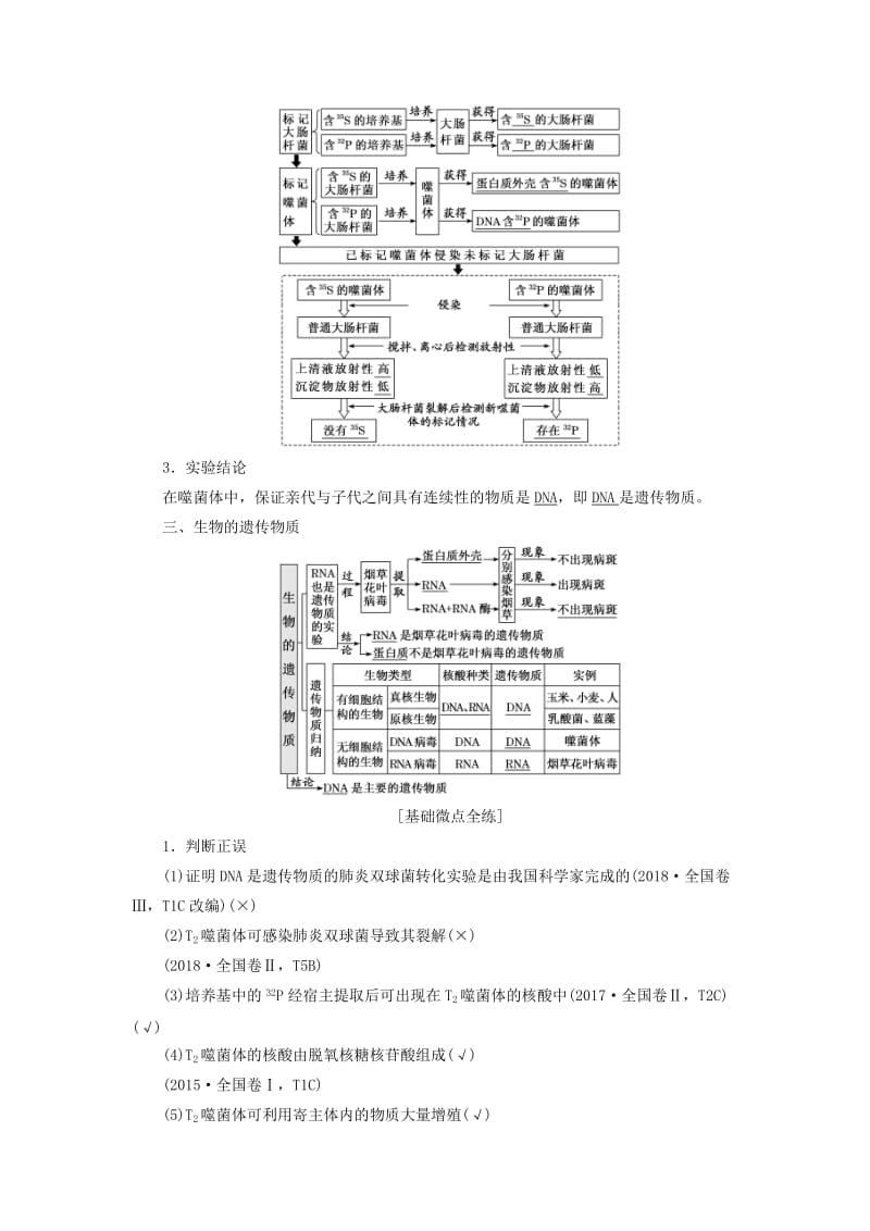 （通用版）2020版高考生物一轮复习 第二单元 第1讲 DNA是主要的遗传物质学案（含解析）（必修2）.doc_第2页