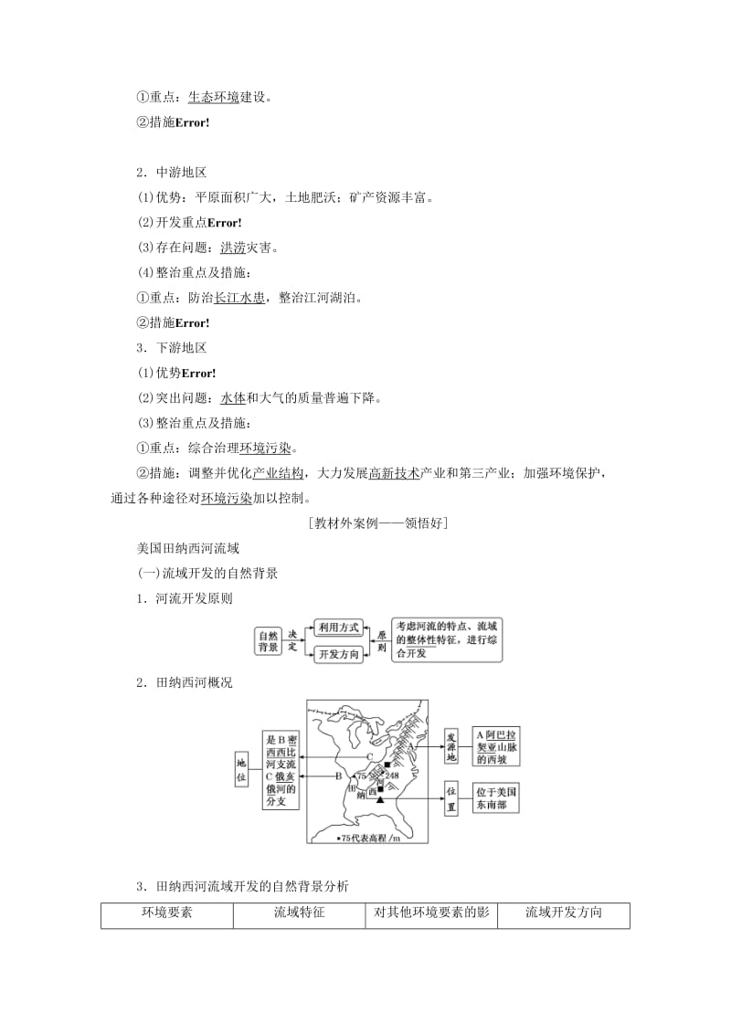 （江苏专用）2020版高考地理一轮复习 第三部分 第二单元 第七讲 流域综合开发与可持续发展——以长江流域为例教案（含解析）.doc_第2页