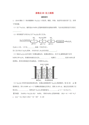 2019年領(lǐng)軍高考化學(xué) 清除易錯點(diǎn) 專題09 化工流程知識點(diǎn)講解.doc