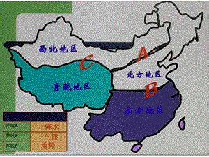 《自然特征與農(nóng)業(yè)》PPT課件.ppt