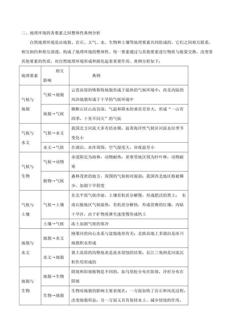 2019高考地理二轮复习微专题要素探究与设计 专题5.1 整体性学案.doc_第2页