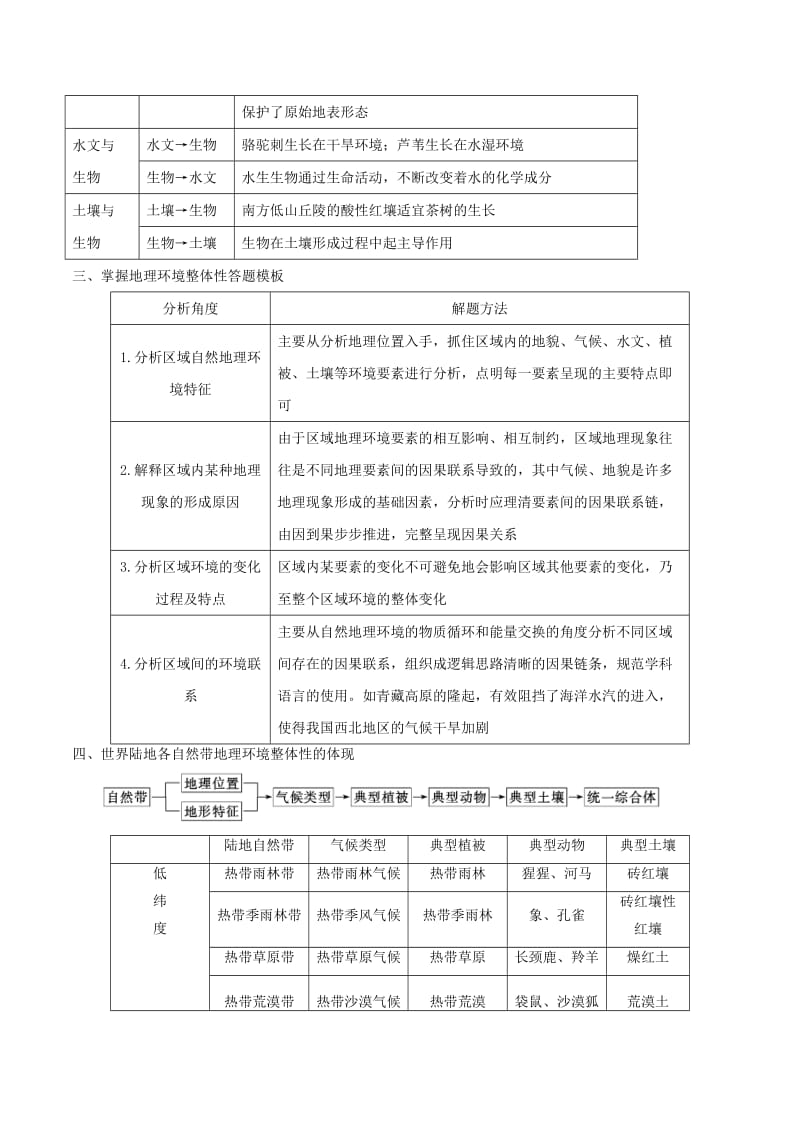 2019高考地理二轮复习微专题要素探究与设计 专题5.1 整体性学案.doc_第3页