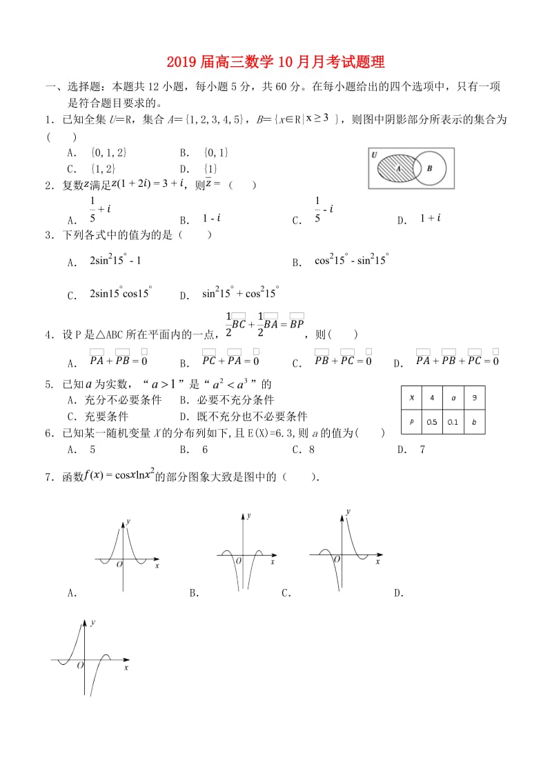 2019届高三数学10月月考试题理.doc_第1页