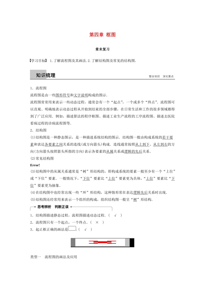 2018-2019学年高中数学 第四章 框图章末复习同步学案 新人教A版选修1 -2.docx_第1页