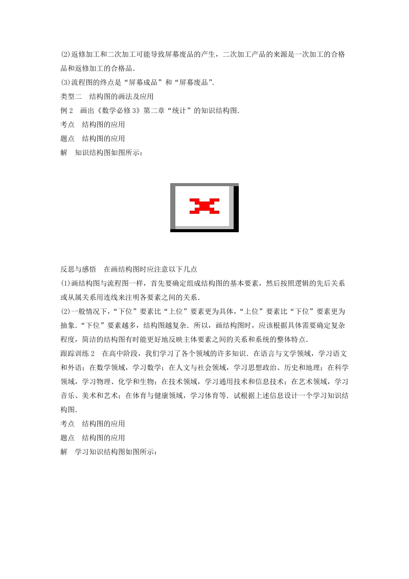 2018-2019学年高中数学 第四章 框图章末复习同步学案 新人教A版选修1 -2.docx_第3页