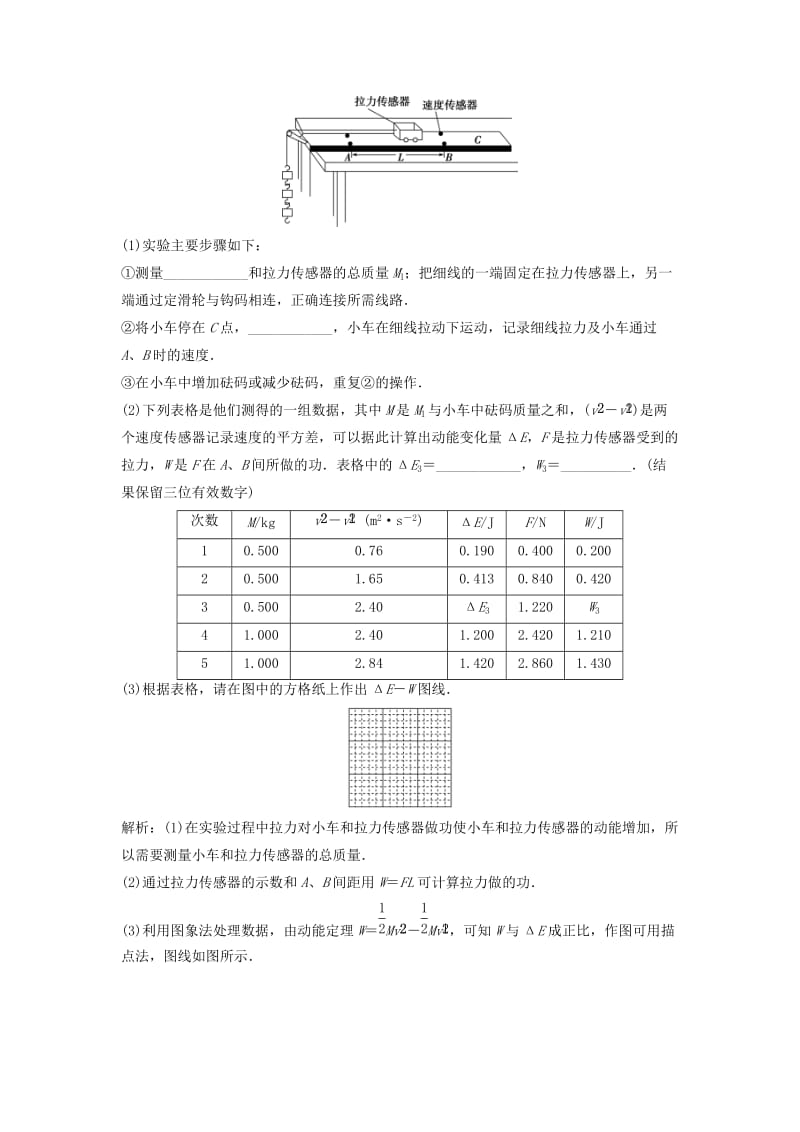 （浙江专版）2019届高考物理一轮复习 第5章 机械能及其守恒定律 14 实验四 探究动能定理随堂检测巩固落实 新人教版.doc_第3页