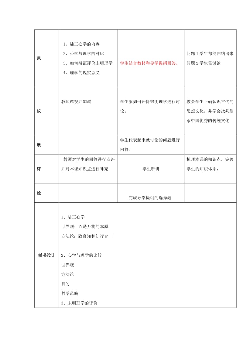 湖北省武汉市高中历史 第一单元 中国传统文化主流思想的演变 第3课 宋明理学教案2 新人教版必修3.doc_第2页