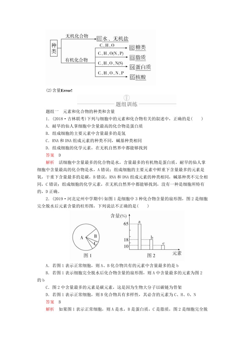 2020年高考生物一轮复习 第1单元 走近细胞及细胞有分子组成 第2讲 细胞中的元素和化合物、细胞中的无机物学案（含解析）（必修1）.doc_第2页