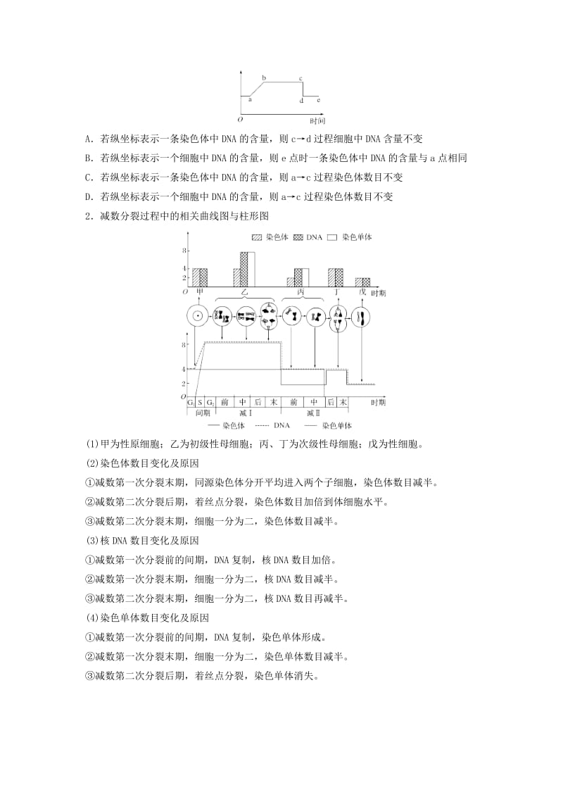 （江苏专版）2019高考生物专题复习 专题二 细胞有丝分裂与减数分裂学案（含解析）.doc_第2页