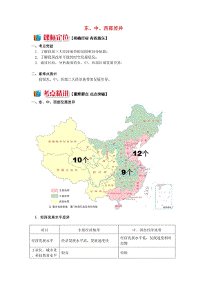 高中地理 第一章 區(qū)域地理環(huán)境與人類活動(dòng) 第三節(jié) 區(qū)域發(fā)展差異 東、中、西部差異學(xué)案 湘教版必修3.doc