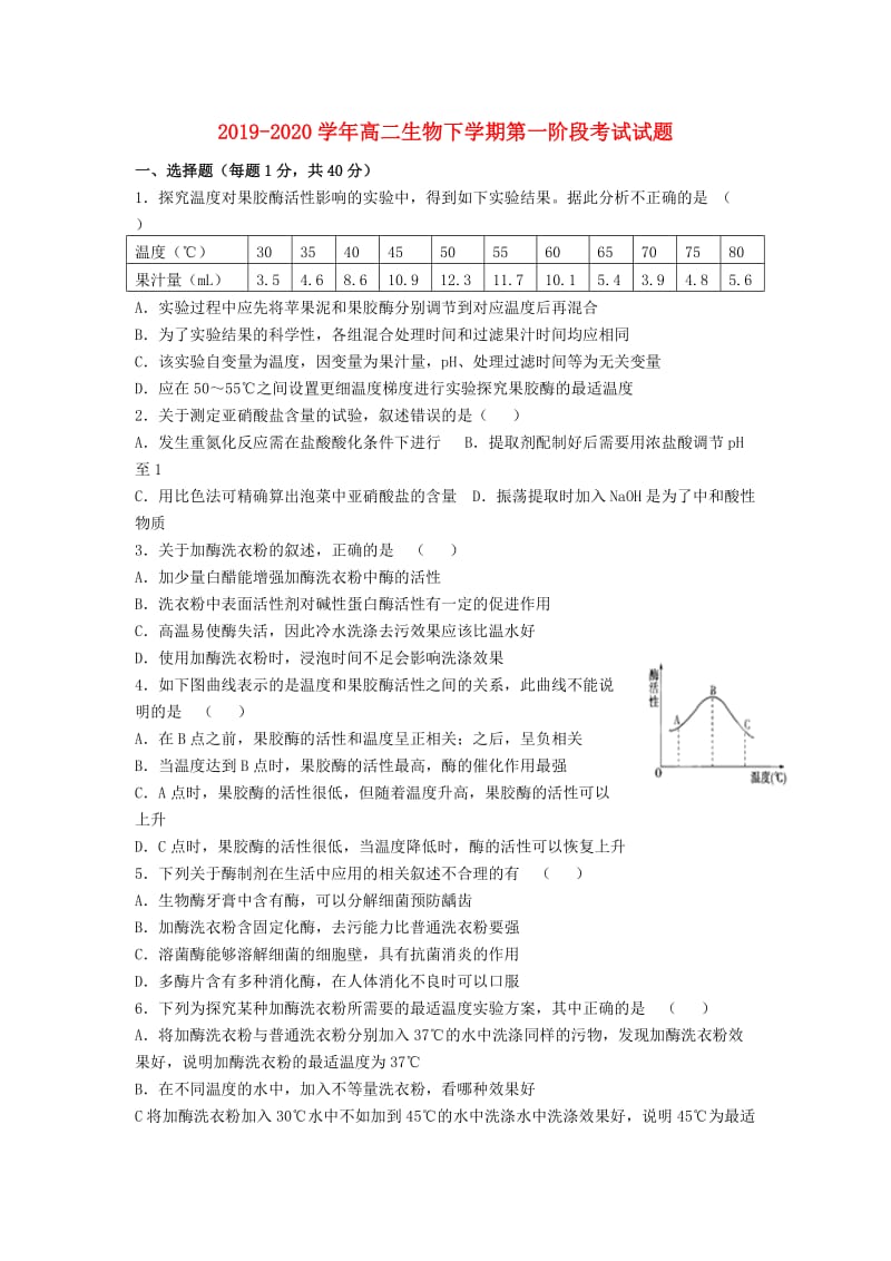 2019-2020学年高二生物下学期第一阶段考试试题.doc_第1页