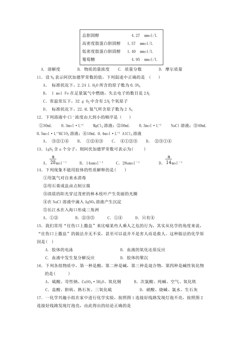 2019-2020学年高一化学上学期第一次学分认定考试试题.doc_第3页