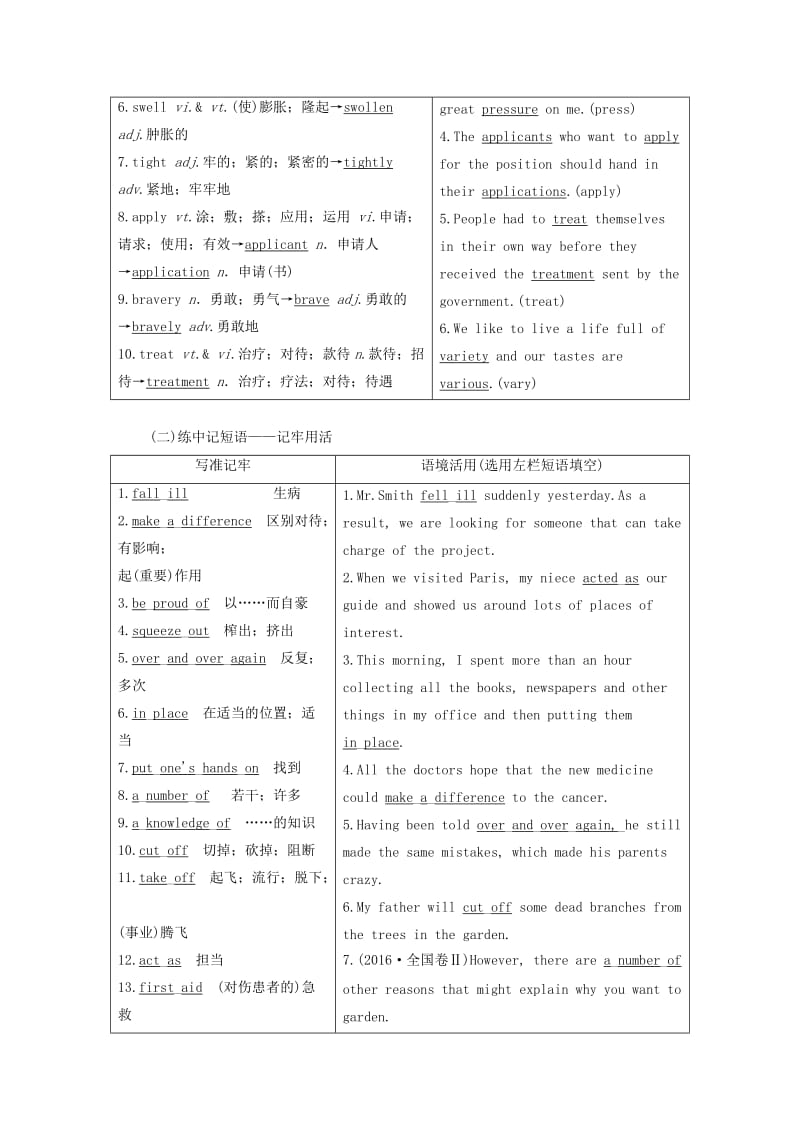 （新课改省份专用）2020高考英语大一轮复习 Unit 5 First aid教案（含解析）新人教版必修5.doc_第2页