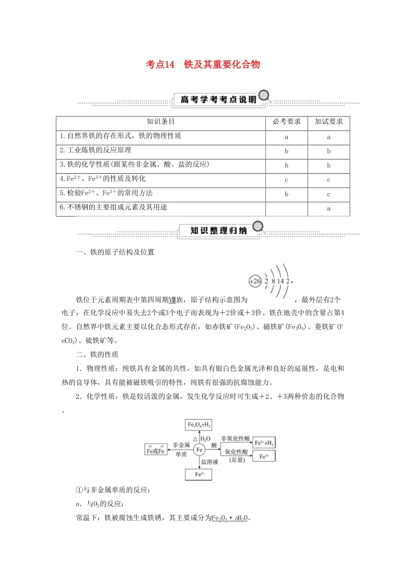 （浙江选考）2020版高考化学大一轮复习 第3讲 元素化学 考点14 铁及其重要化合物学案.docx_第1页