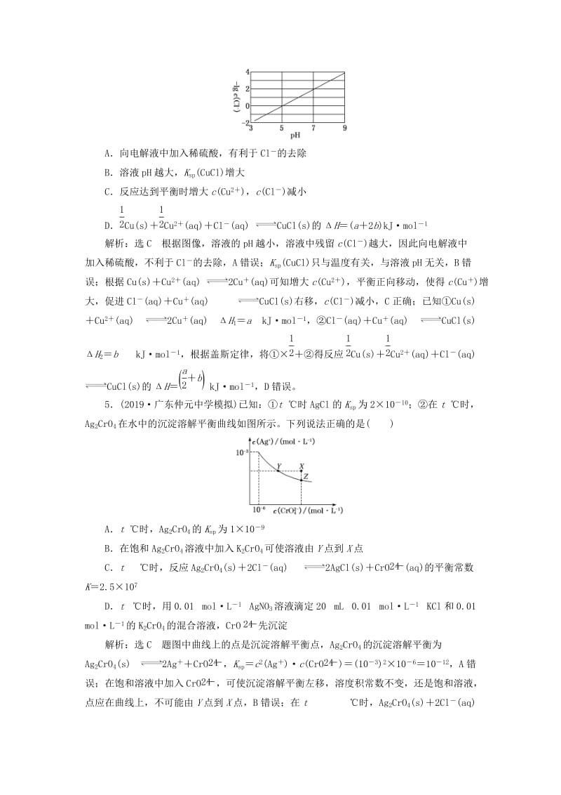 （通用版）2020版高考化学一轮复习 跟踪检测（二十五）难溶电解质的溶解平衡（含解析）.doc_第2页