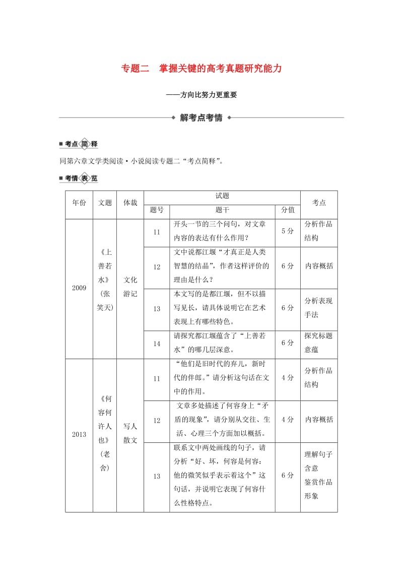 （江苏专用）2020版高考语文新增分大一轮复习 第七章 文学类阅读 散文阅读 专题二 掌握关键的高考真题研究能力讲义（含解析）.docx_第1页