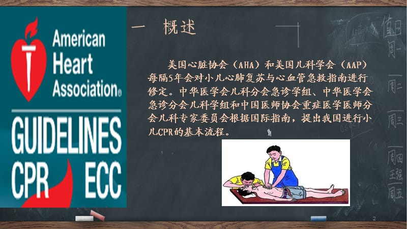 美国心脏协会心肺复苏指南更新解读儿童基础生命支持部分ppt课件_第2页