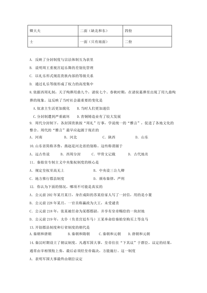 2018-2019学年高一历史10月月考试题 (I).doc_第2页