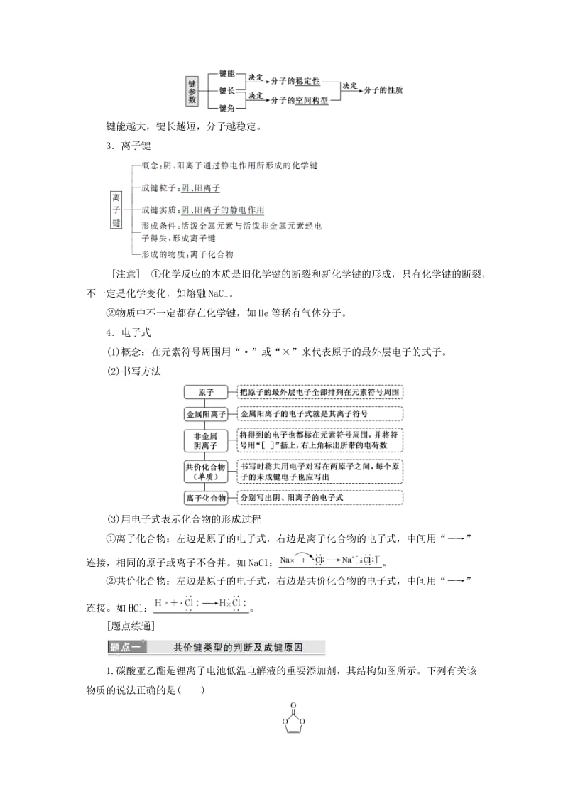 （新课改省份专用）2020版高考化学一轮复习 第五章 第三节 分子结构与性质学案（含解析）.doc_第2页