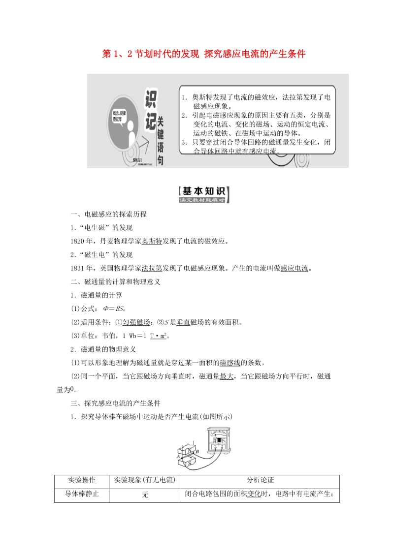 山东省专用2018-2019学年高中物理第四章电磁感应第12节划时代的发现探究感应电流的产生条件讲义含解析新人教版选修3 .doc_第1页