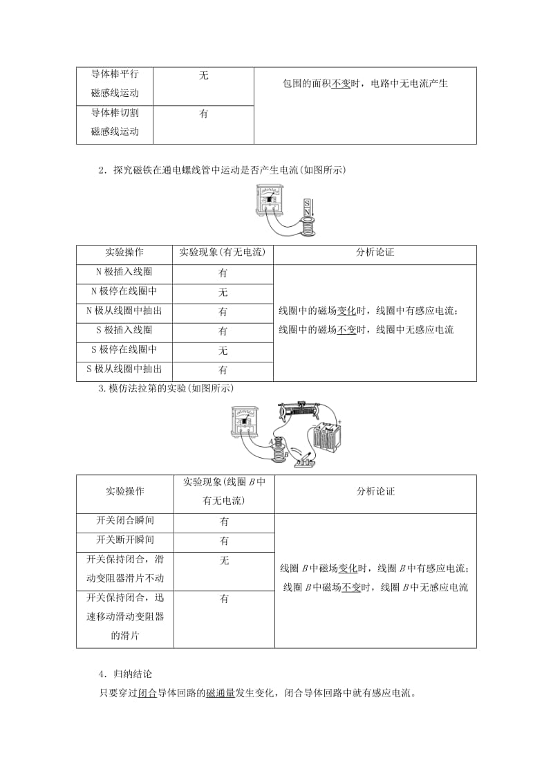 山东省专用2018-2019学年高中物理第四章电磁感应第12节划时代的发现探究感应电流的产生条件讲义含解析新人教版选修3 .doc_第2页