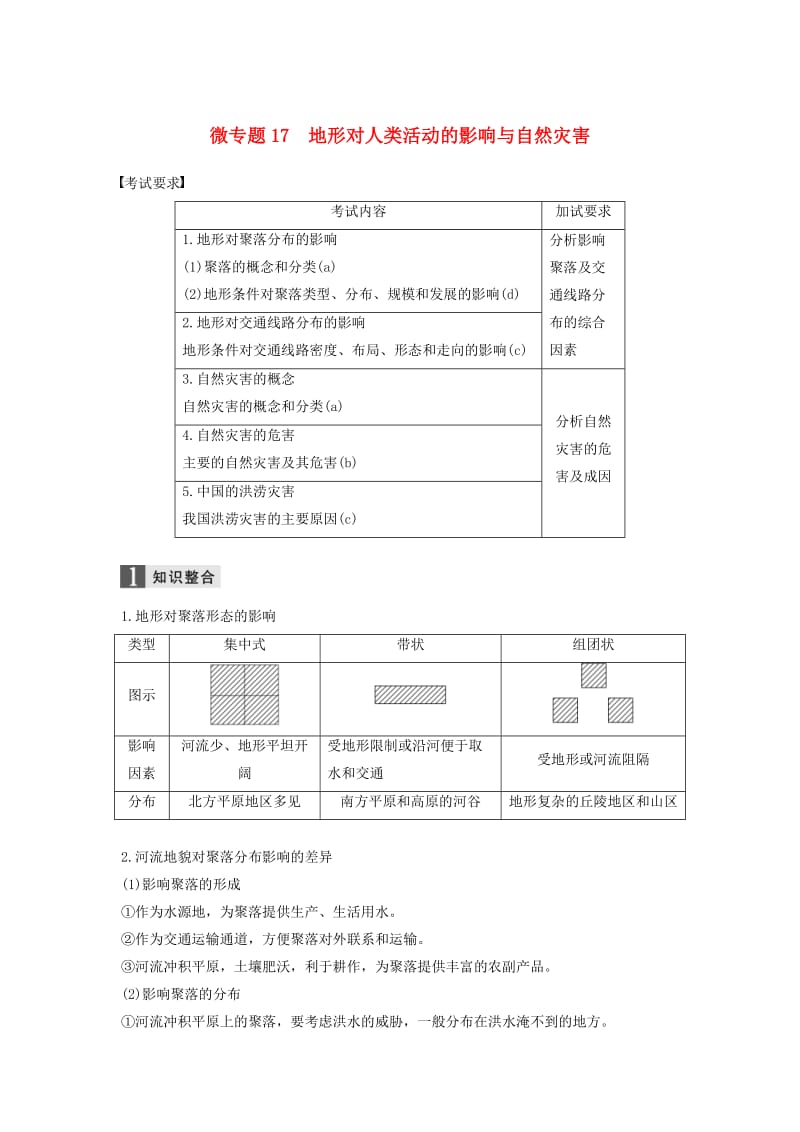 2019高考地理二轮优选习题专题四自然地理规律与人类活动微专题17地形对人类活动的影响与自然灾害学案.doc_第1页