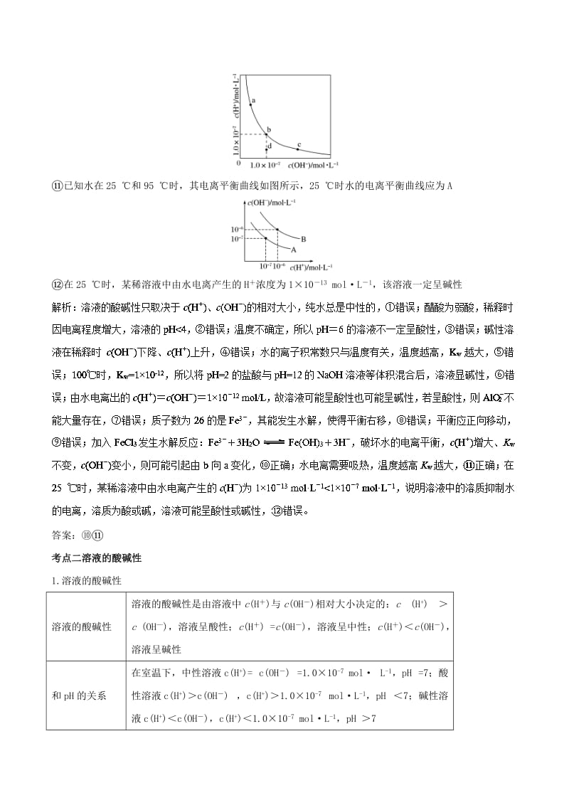 2019年高考化学一轮总复习 考点扫描 专题23 水的电离和溶液的酸碱性学案.doc_第3页