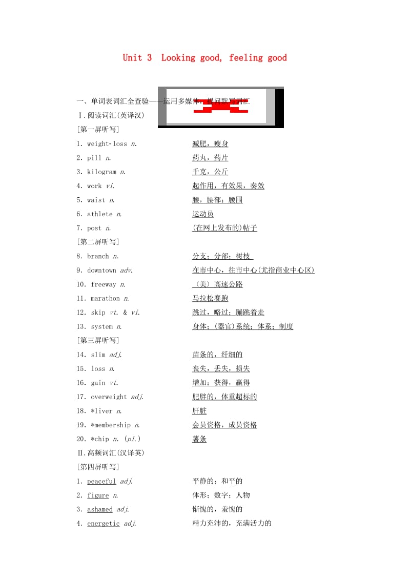 （江苏专用）2020高考英语一轮复习 Unit 3 Looking good feeling good学案（含解析）牛津译林版必修1.doc_第1页