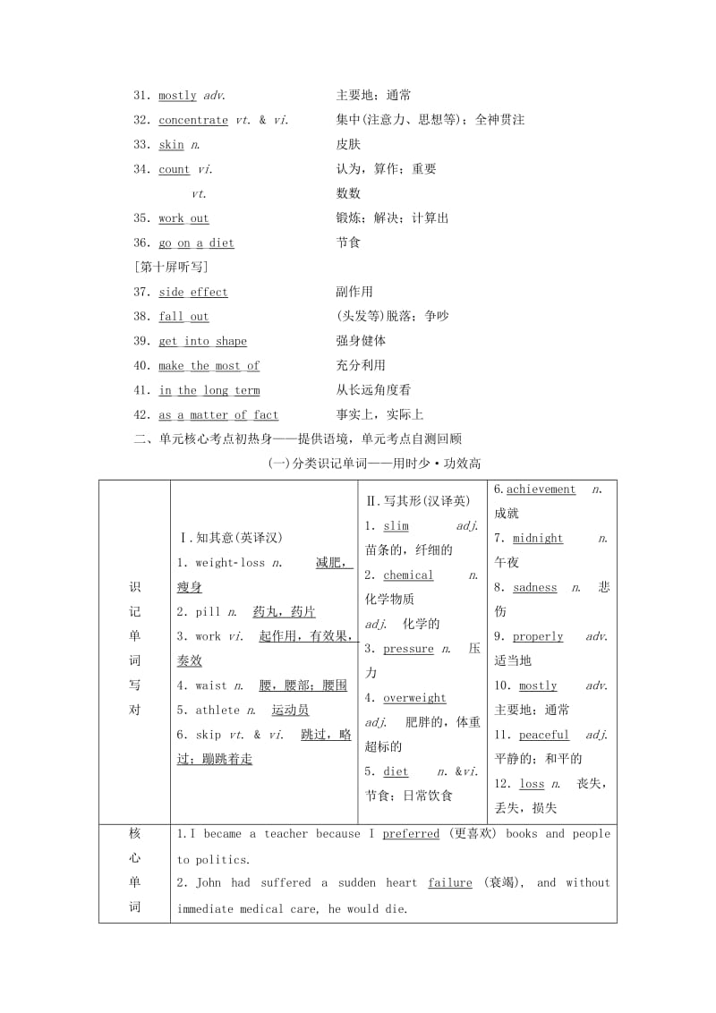 （江苏专用）2020高考英语一轮复习 Unit 3 Looking good feeling good学案（含解析）牛津译林版必修1.doc_第3页