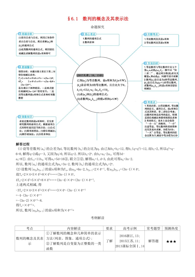 2019高考数学一轮复习 第六章 数列 6.1 数列的概念及其表示法练习 理.doc_第1页