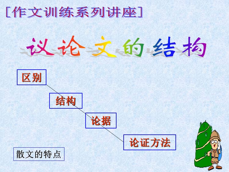 作文训练系列讲座.ppt_第1页