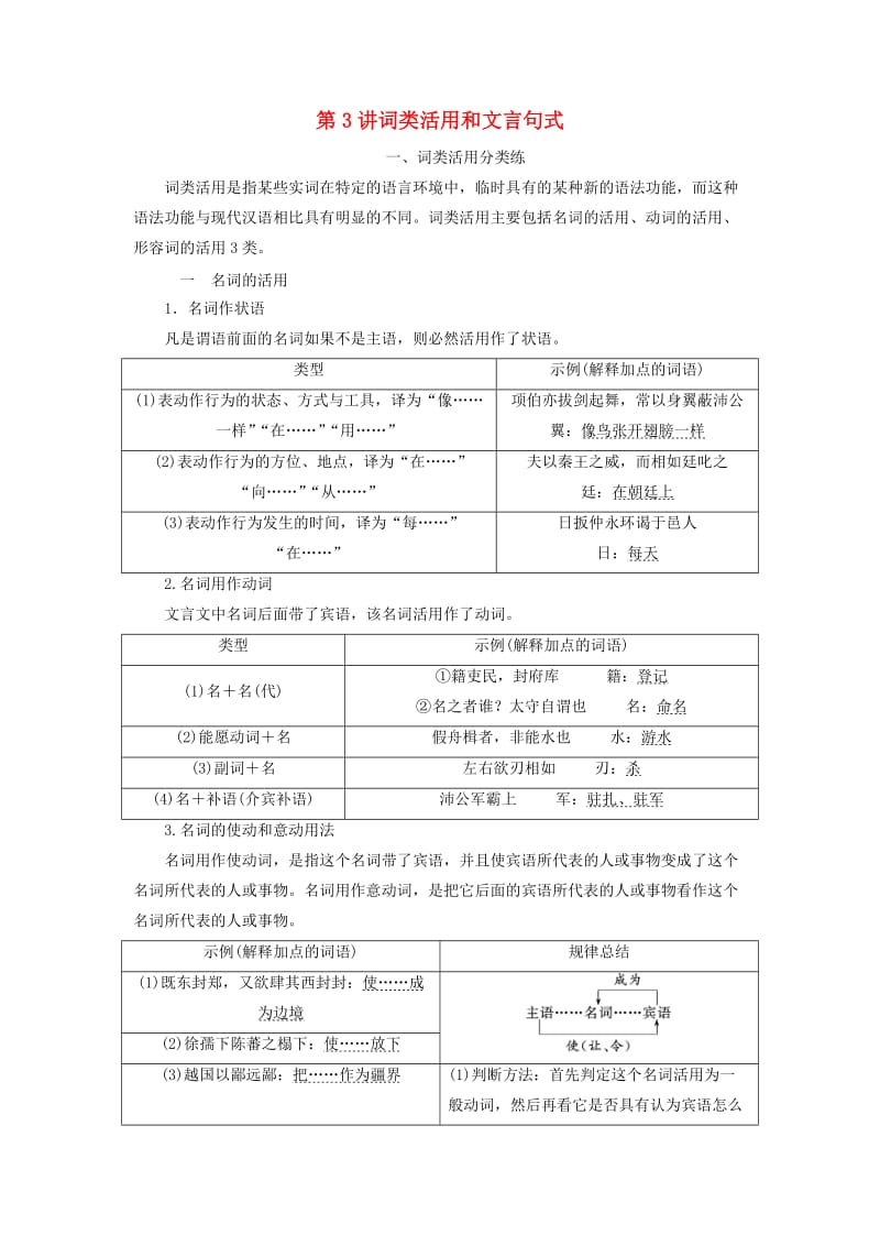 通用版2020高考语文一轮复习专题一文言文阅读第二步第3讲词类活用和文言句式讲义.doc_第1页