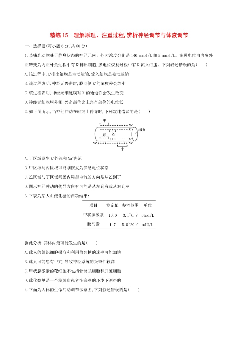 （北京专用）2019版高考生物一轮复习 精练15 理解原理、注重过程辨析神经调节与体液调节.doc_第1页