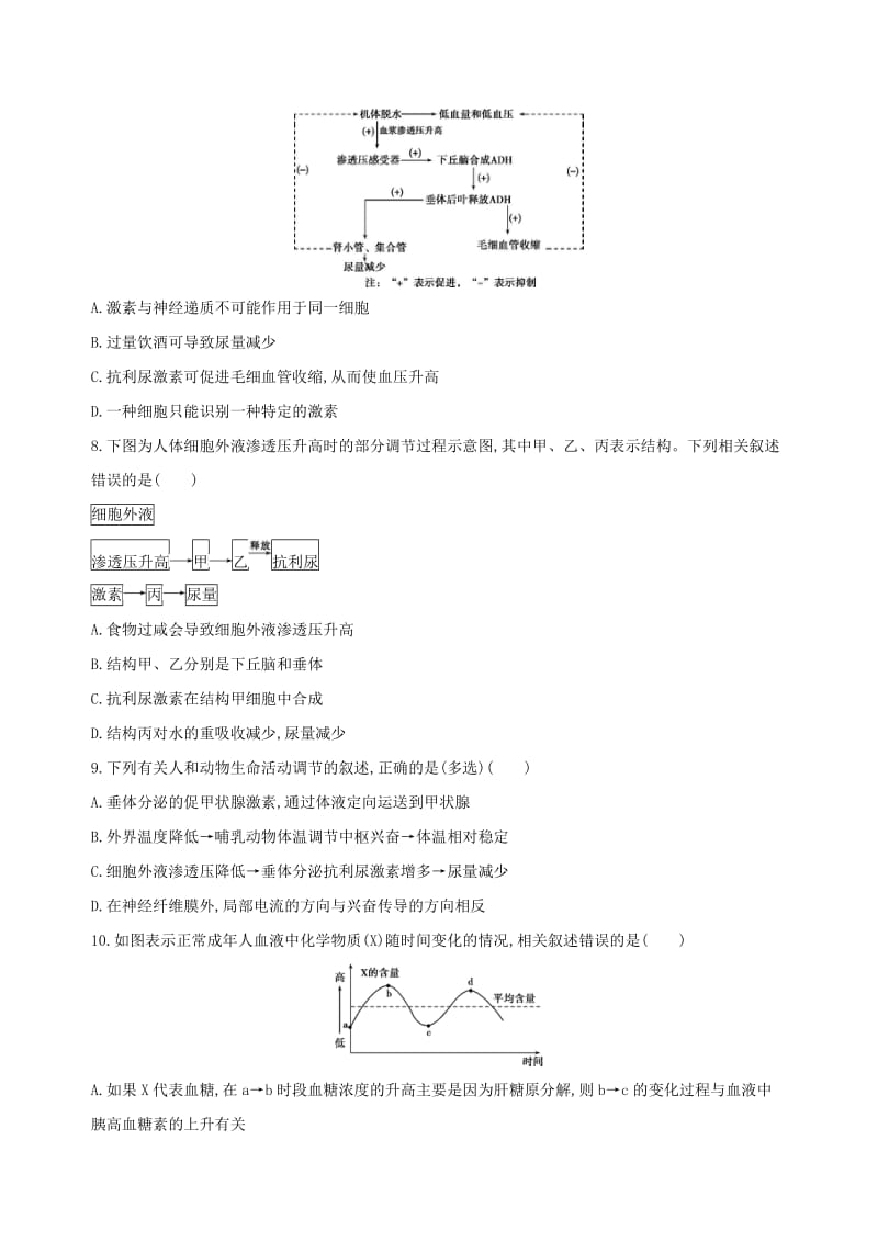 （北京专用）2019版高考生物一轮复习 精练15 理解原理、注重过程辨析神经调节与体液调节.doc_第3页