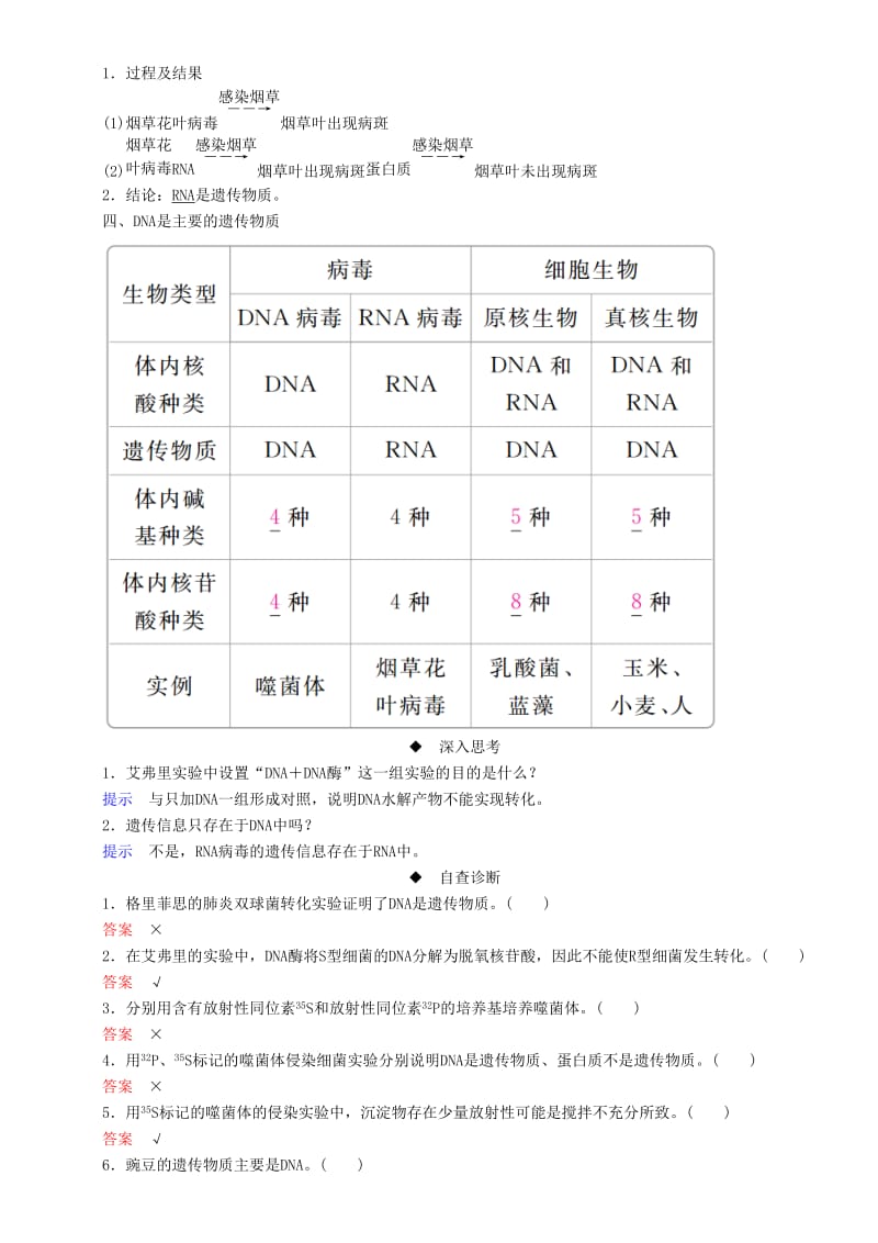 2019高考生物一轮复习 第19讲 DNA是主要的遗传物质讲练结合学案.doc_第3页