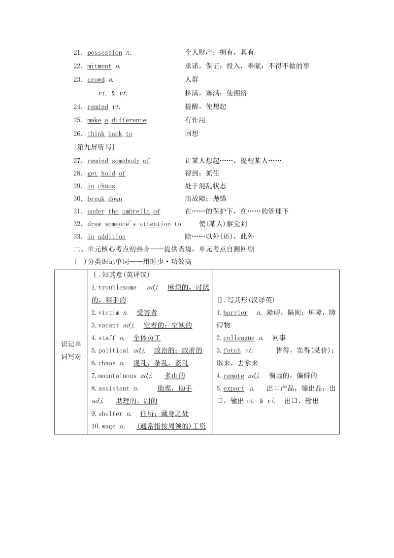 （江苏专用）2020高考英语一轮复习 Unit 4 Helping people around the world学案（含解析）牛津译林版选修6.doc_第3页