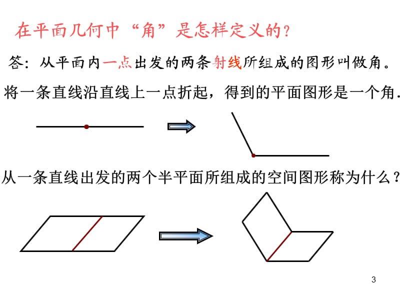 二面角及其度量上课用ppt课件_第3页