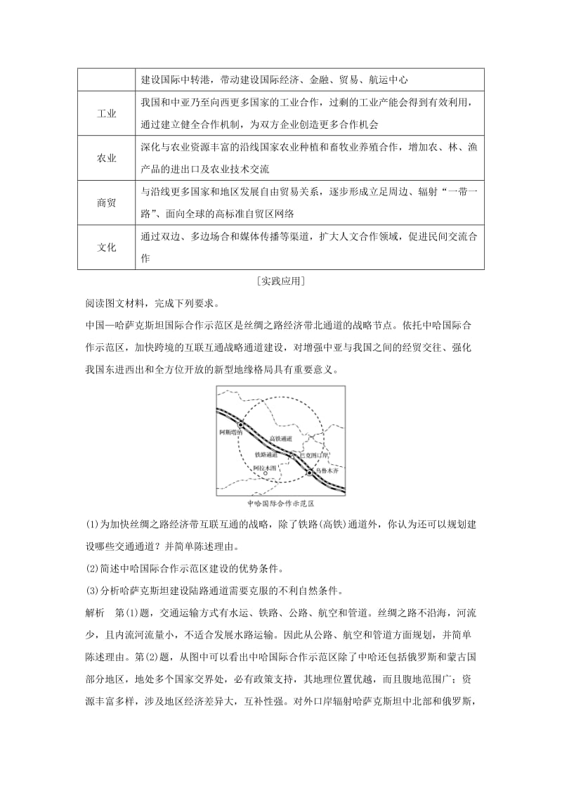 全国通用2018版高考地理二轮复习高考重点主题突破系列之八“一带一路”建设学案.doc_第2页