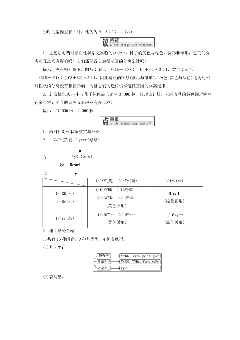 浙江专版2018年高中生物第一章孟德尔定律第二节自由组合定律学案浙科版必修2 .doc_第3页