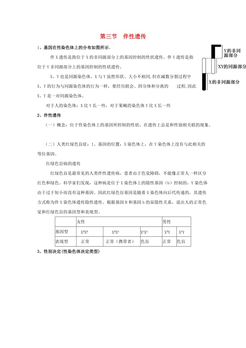 山东省沂水县高中生物 第二章 基因和染色体的关系 第三节 伴性遗传知识点总结学案 新人教版必修2.doc_第1页