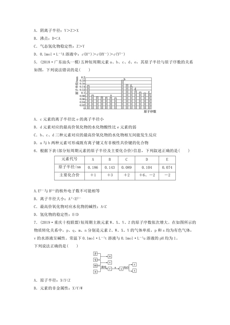 （鲁京津琼专用）2020年高考化学一轮复习 第五章 微考点34“两看法”比较离子半径练习.docx_第2页