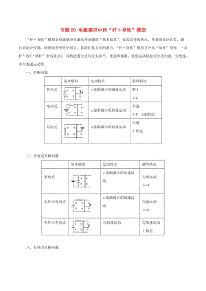 2019高考物理一輪復(fù)習(xí) 微專題系列之熱點(diǎn)專題突破 專題60 電磁感應(yīng)中的“桿＋導(dǎo)軌”模型學(xué)案.doc