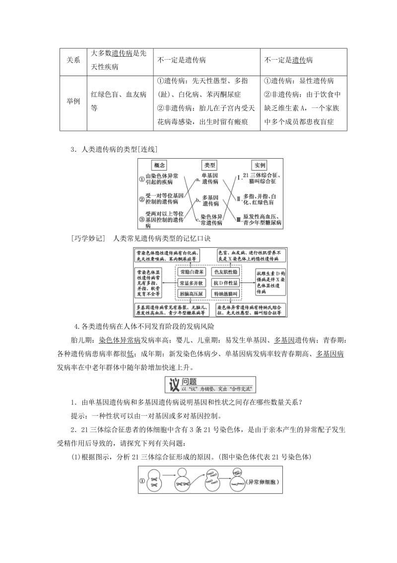 （浙江专版）2018年高中生物 第六章 遗传与人类健康 遗传与人类健康学案 浙科版必修2.doc_第2页