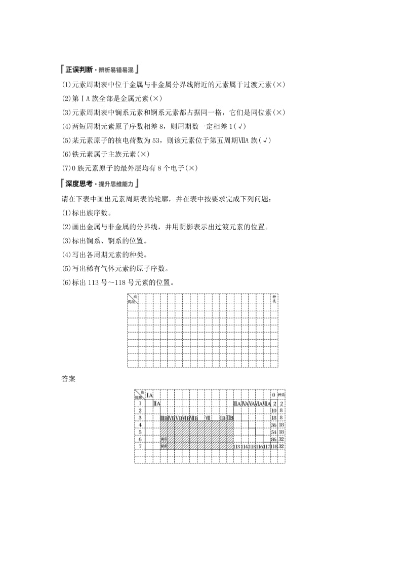 2019年高考化学讲与练 第5章 第2讲 元素周期律和元素周期表（含解析）新人教版.doc_第2页